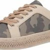 Dolce Vita Lian Sneakers in Camo Canvas for women -Dolce Vita store 807043ec5e6a429b9eec33f41874aa1e 1080x